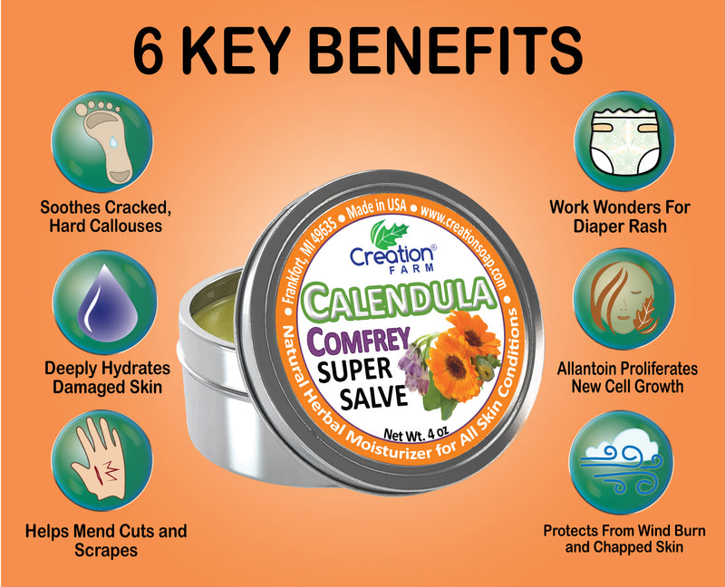 Calendula-Comfrey Salve - Super Salve - Large 4 oz Tin, Super Salve, Herbal Salve